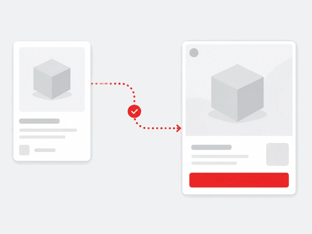 Previously viewed product card connected by a dotted red path to a returning display ad with a red checkout button