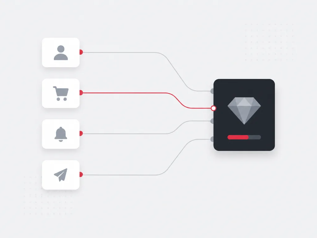 In-app action signals converging along a red priority route into a high-value event module