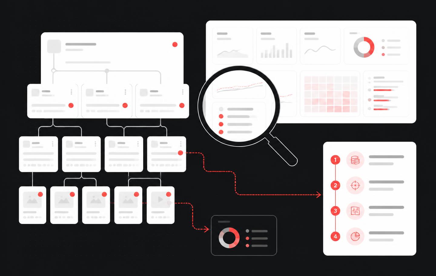 Paid media diagnostic illustration: campaign dashboard and account structure inspected for wasted budget and tracking gaps