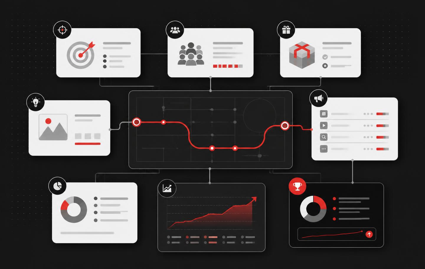 Media growth blueprint illustration: objective, audience, offer, creative, channel, budget and measurement modules connected by one route