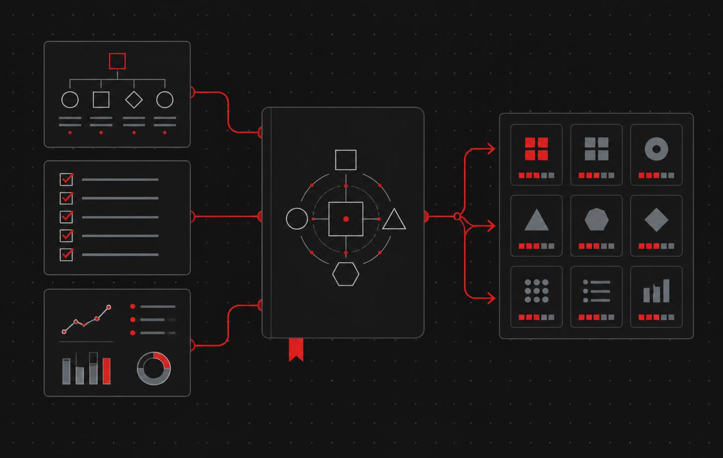 Growth skills playbook illustration: frameworks, checklists and measurement notes flowing into internal team capability