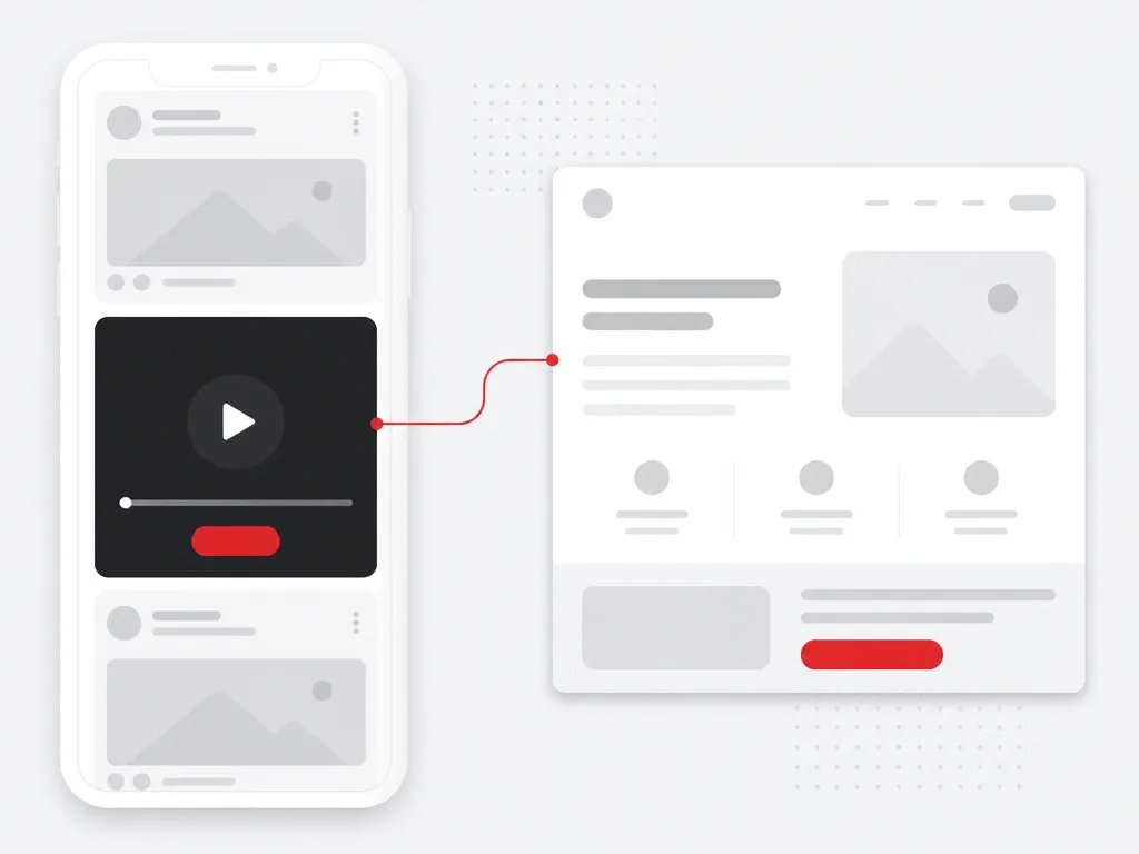 Mobile feed with a dark vertical video ad tile connected by a red line to a landing page card